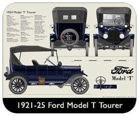 Ford Model T Tourer 1921-25 Place Mat, Small